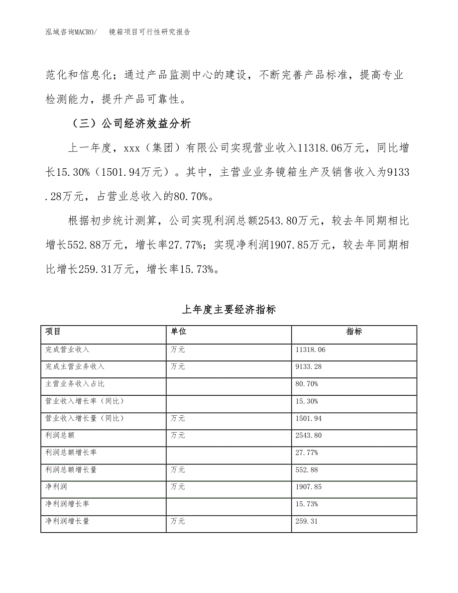 镜箱项目可行性研究报告（总投资8000万元）（32亩）_第4页