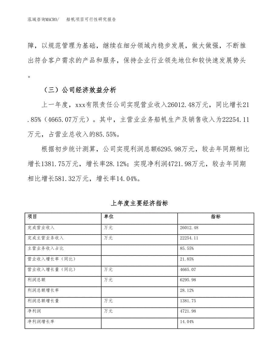 船帆项目可行性研究报告（总投资12000万元）（44亩）_第5页