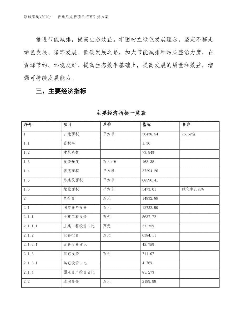 普通尼龙管项目招商引资方案(立项报告).docx_第5页