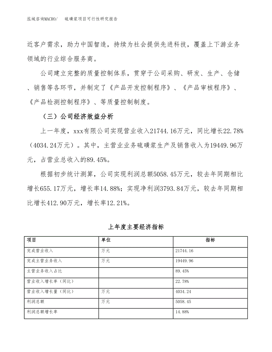 硫磺浆项目可行性研究报告（总投资18000万元）（61亩）_第4页