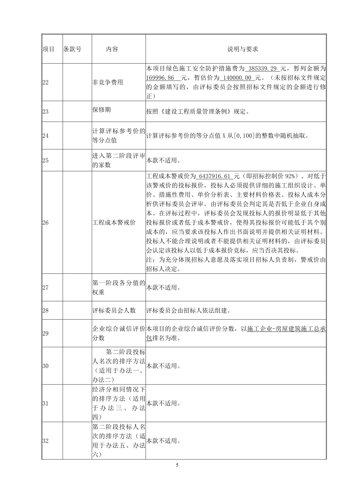 医院礼堂改造健康管理中心工程招标文件_第5页