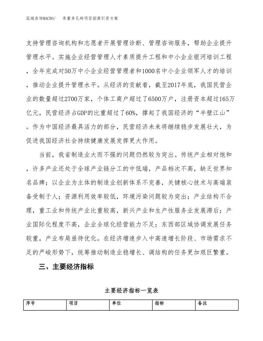 承重多孔砖项目招商引资方案(立项报告).docx_第5页