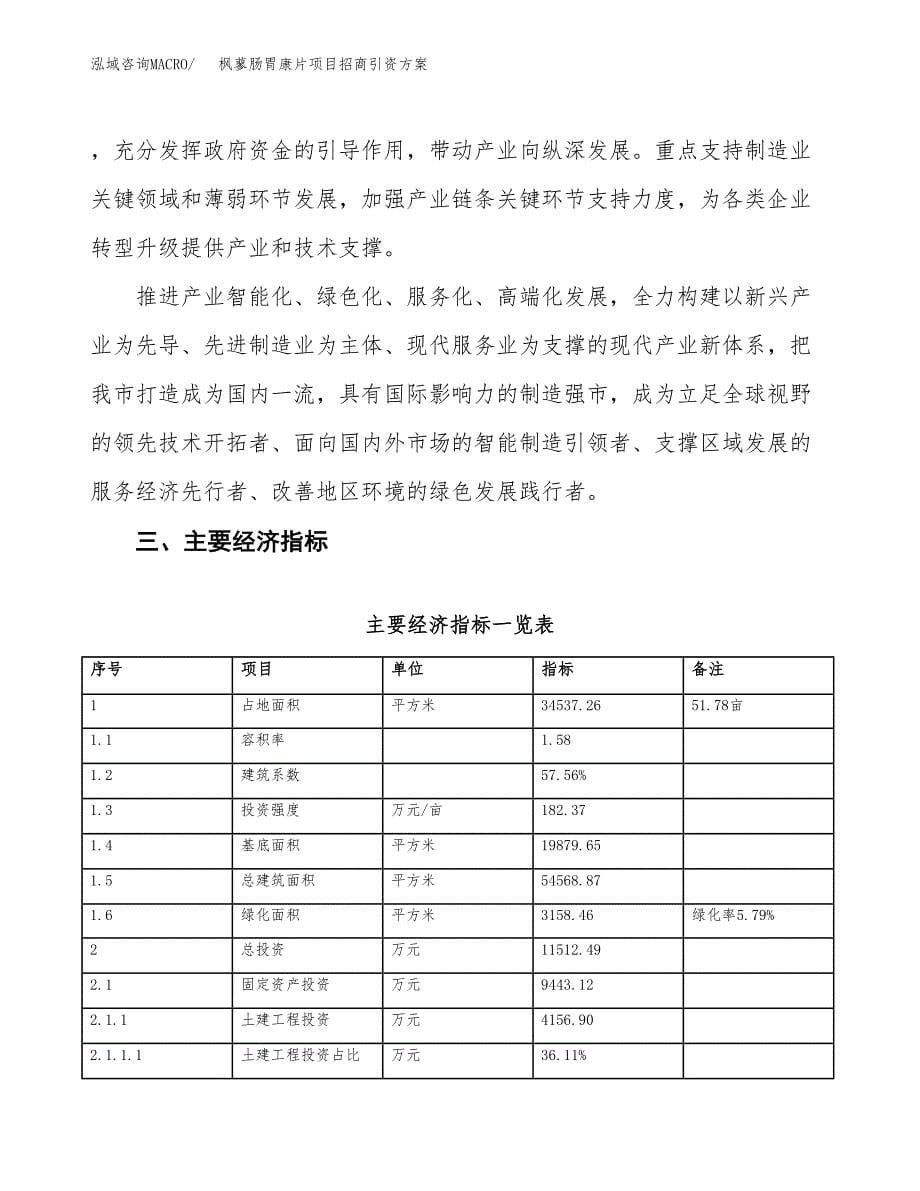 枫蓼肠胃康片项目招商引资方案(立项报告).docx_第5页