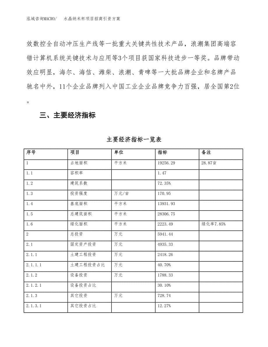 水晶纳米杯项目招商引资方案(立项报告).docx_第5页