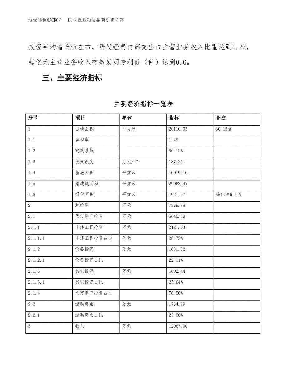 UL电源线项目招商引资方案(立项报告).docx_第5页