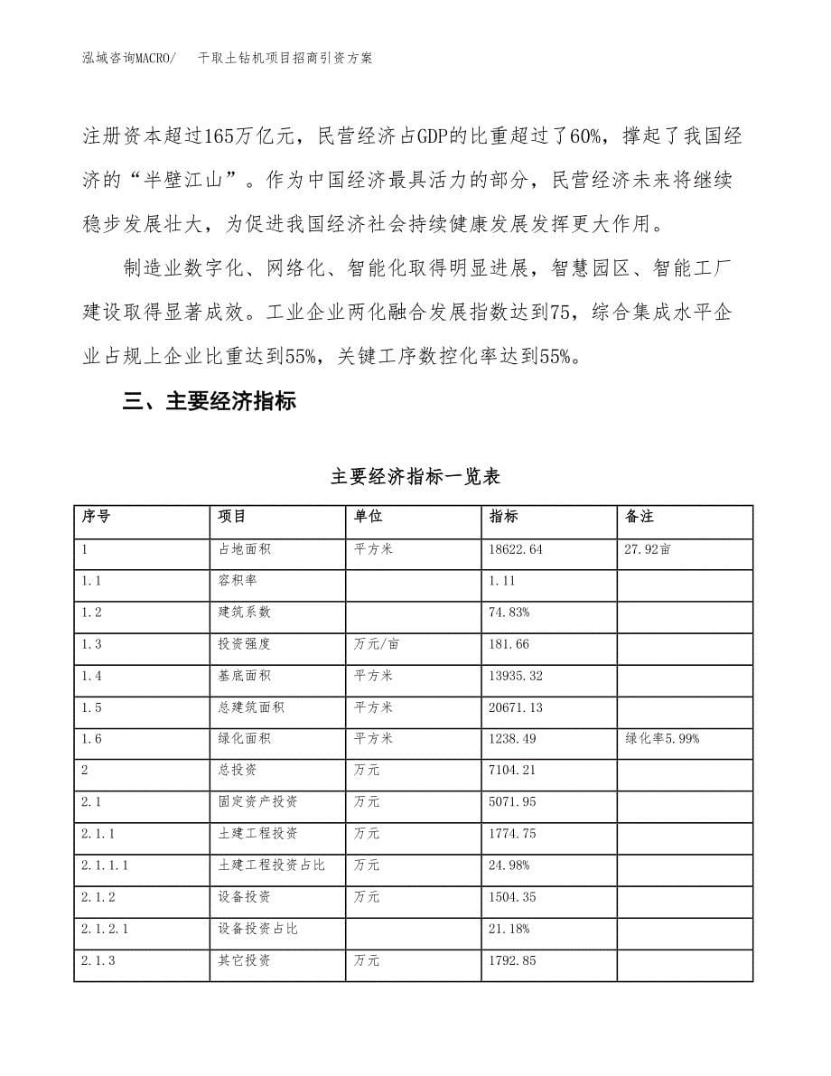 干取土钻机项目招商引资方案(立项报告).docx_第5页