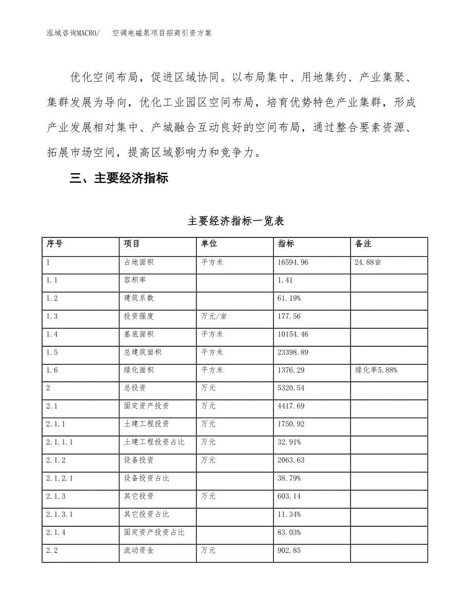 空调电磁泵项目招商引资方案(立项报告).docx_第5页