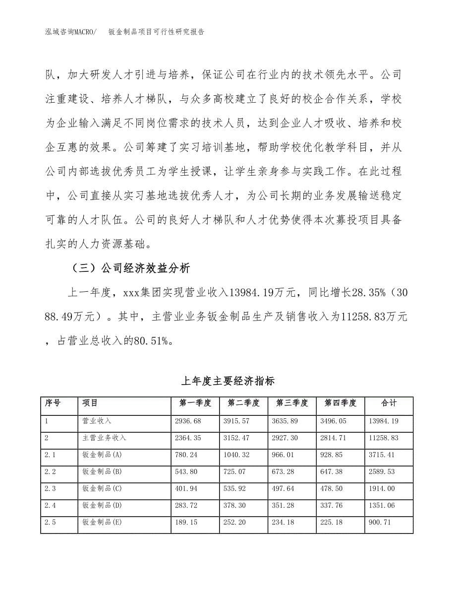 钣金制品项目可行性研究报告-立项备案.docx_第5页