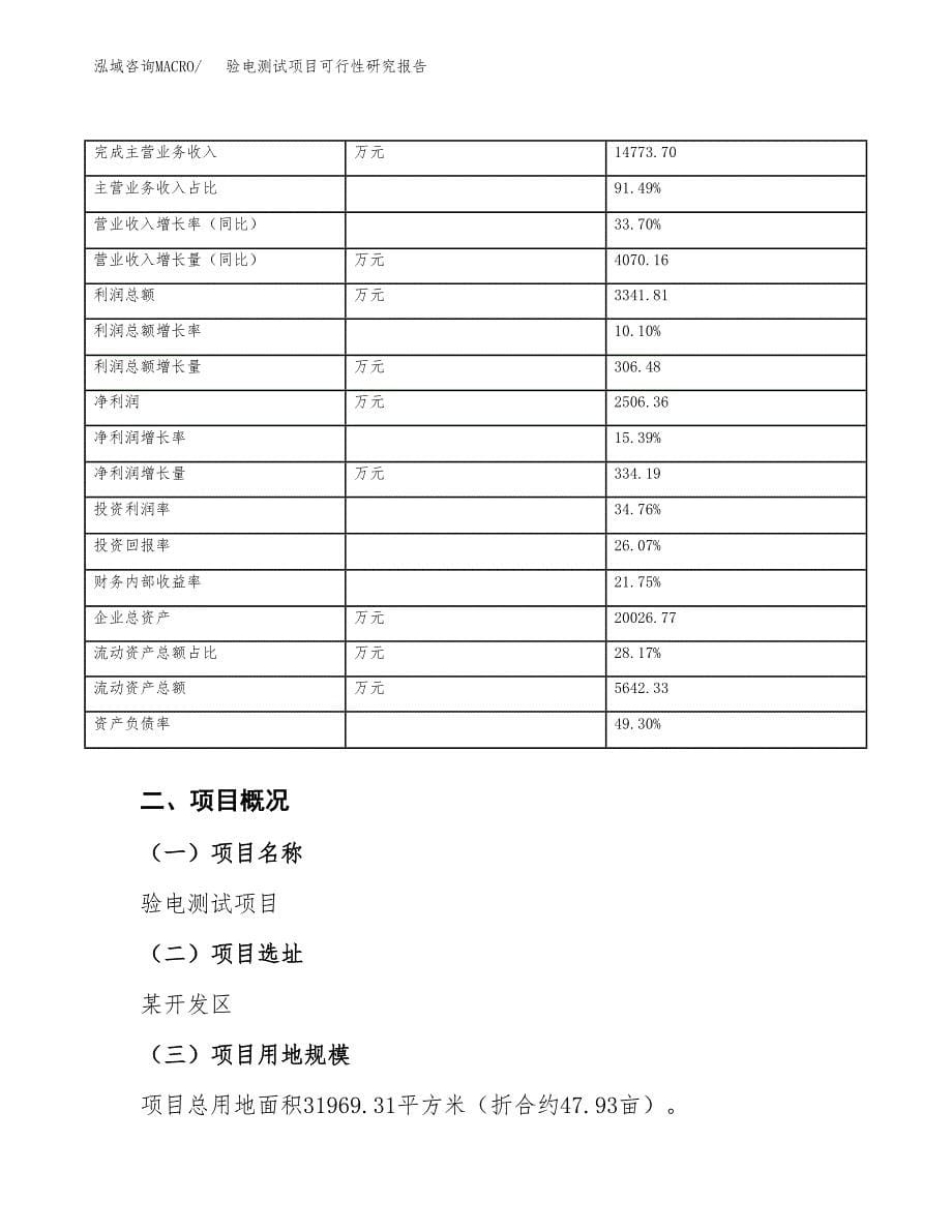 验电测试项目可行性研究报告（总投资10000万元）（48亩）_第5页