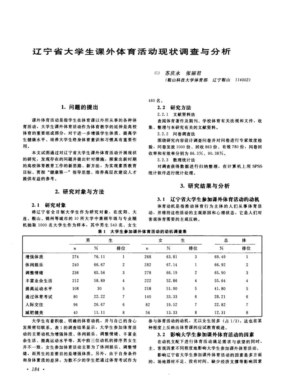 辽宁省大学生课外体育活动现状调查与分析_第1页