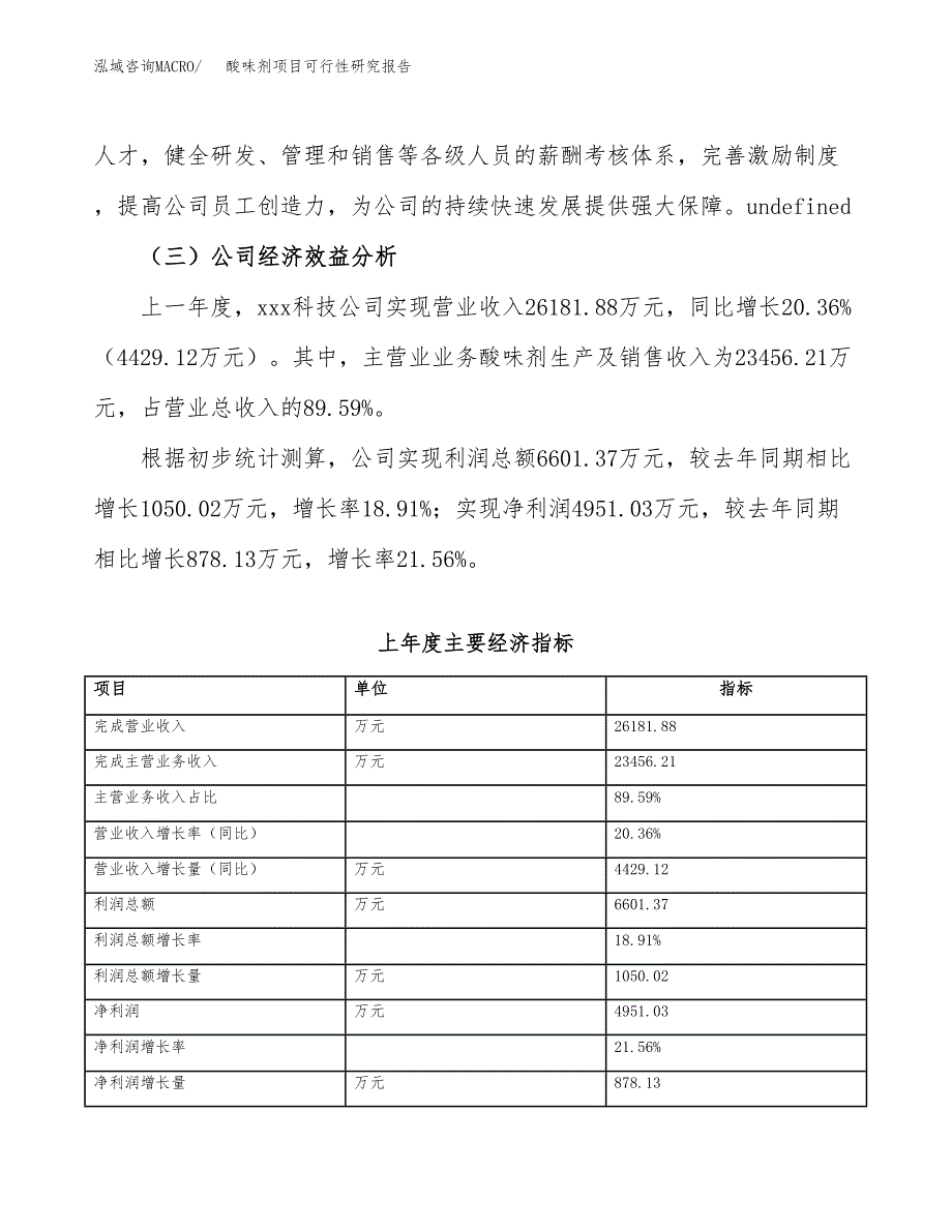 酸味剂项目可行性研究报告（总投资17000万元）（75亩）_第4页