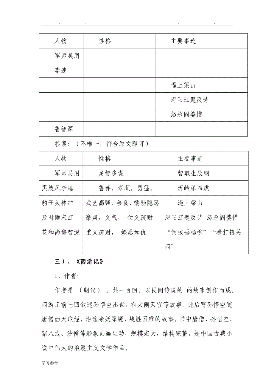 2015小升初语文文学常识复习要点说明_第4页