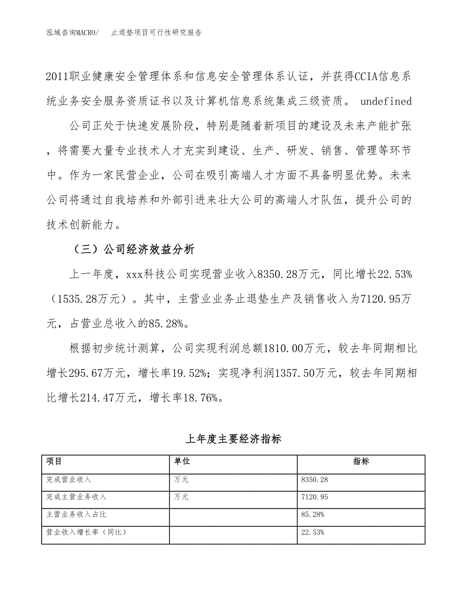 止退垫项目可行性研究报告（总投资6000万元）（25亩）_第4页