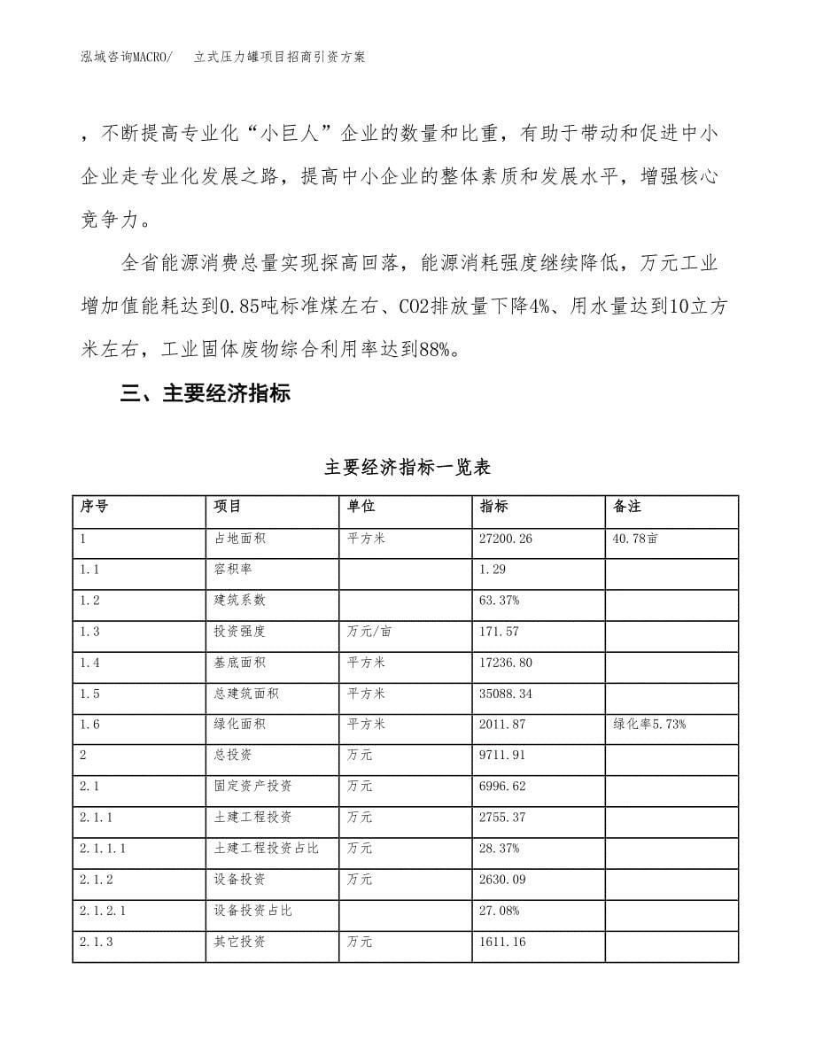 立式压力罐项目招商引资方案(立项报告).docx_第5页