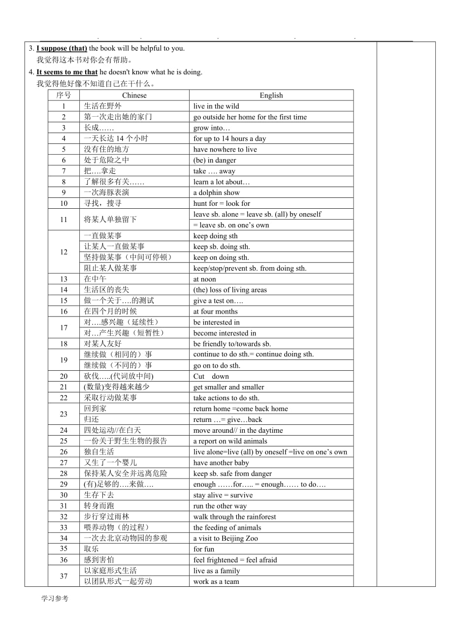 牛津译林英语初二年级升初三年级8A_Unit4&9A_Unit_4_第3页