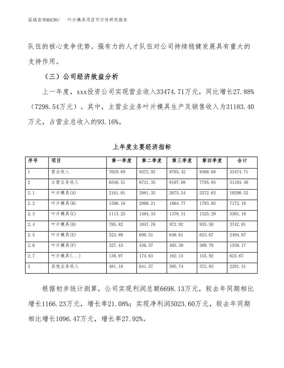 叶片模具项目可行性研究报告-立项备案.docx_第5页