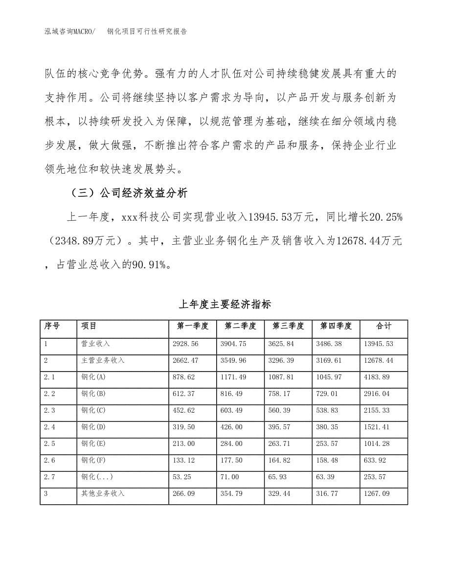 钢化项目可行性研究报告-立项备案.docx_第5页