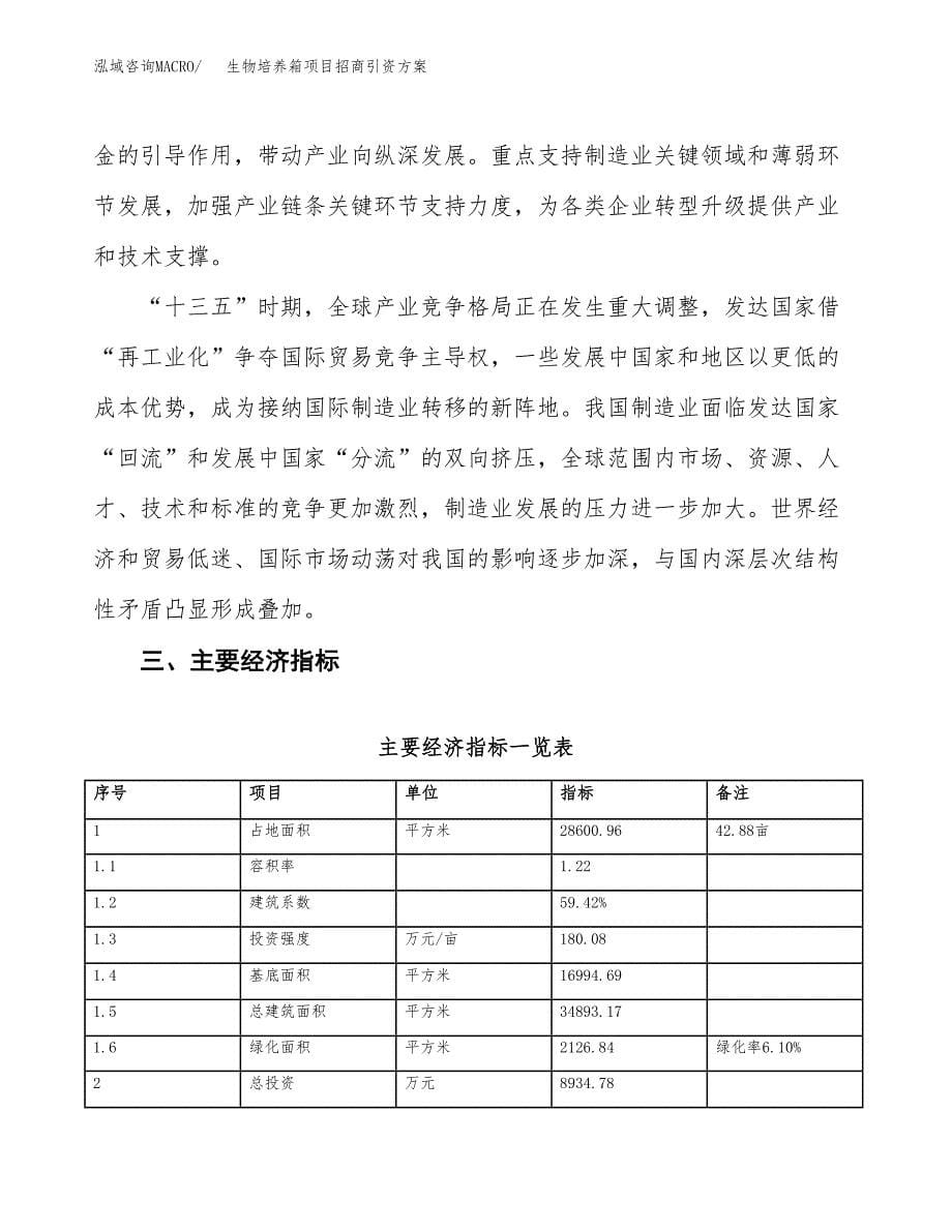 生物培养箱项目招商引资方案(立项报告).docx_第5页