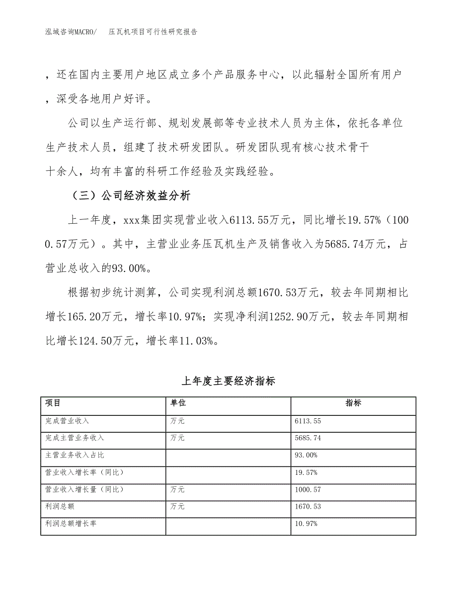 压瓦机项目可行性研究报告（总投资3000万元）（12亩）_第4页