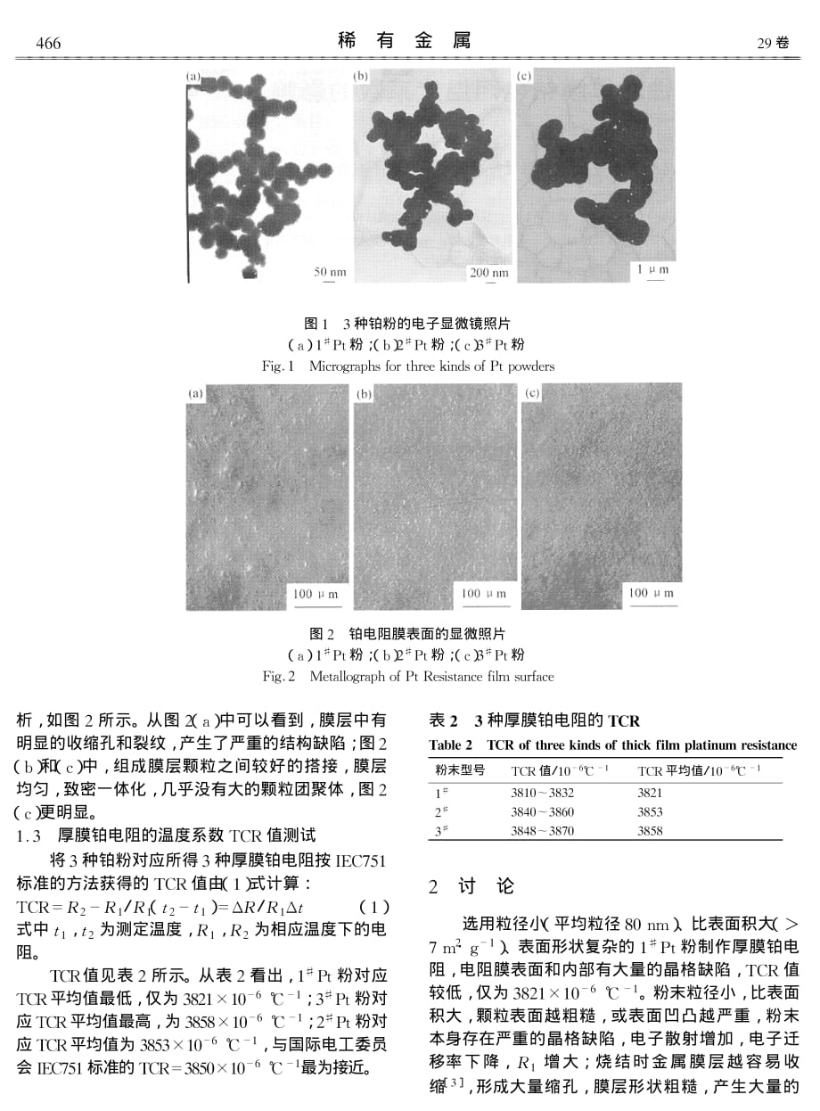 铂粉物理特性对厚膜铂电阻温度系数的影响_第2页