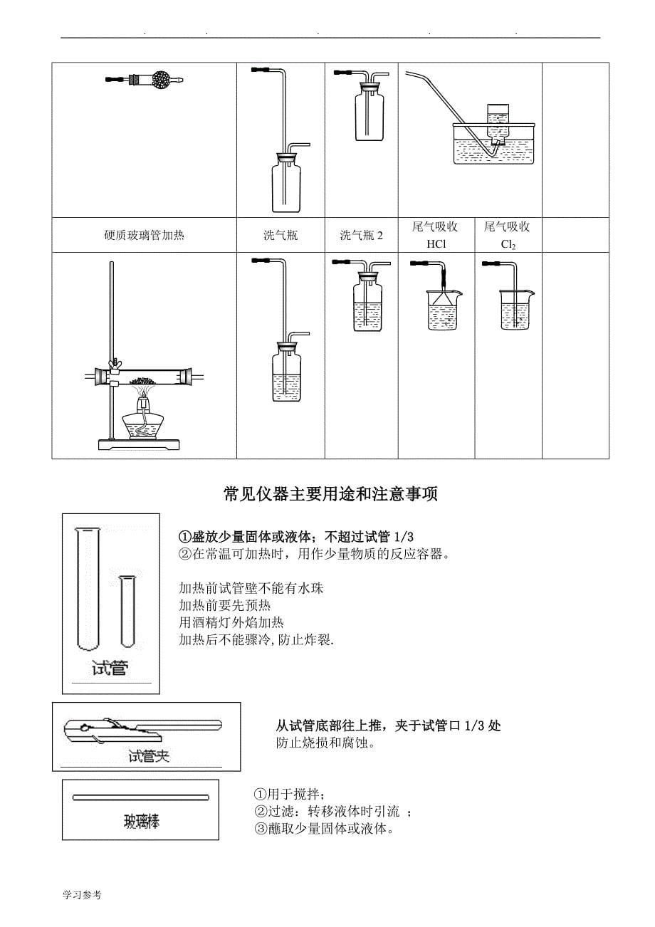 初中化学实验仪器图与操作_第5页