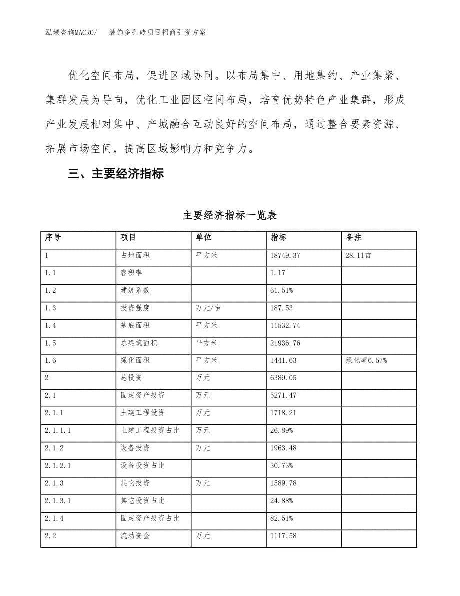 装饰多孔砖项目招商引资方案(立项报告).docx_第5页