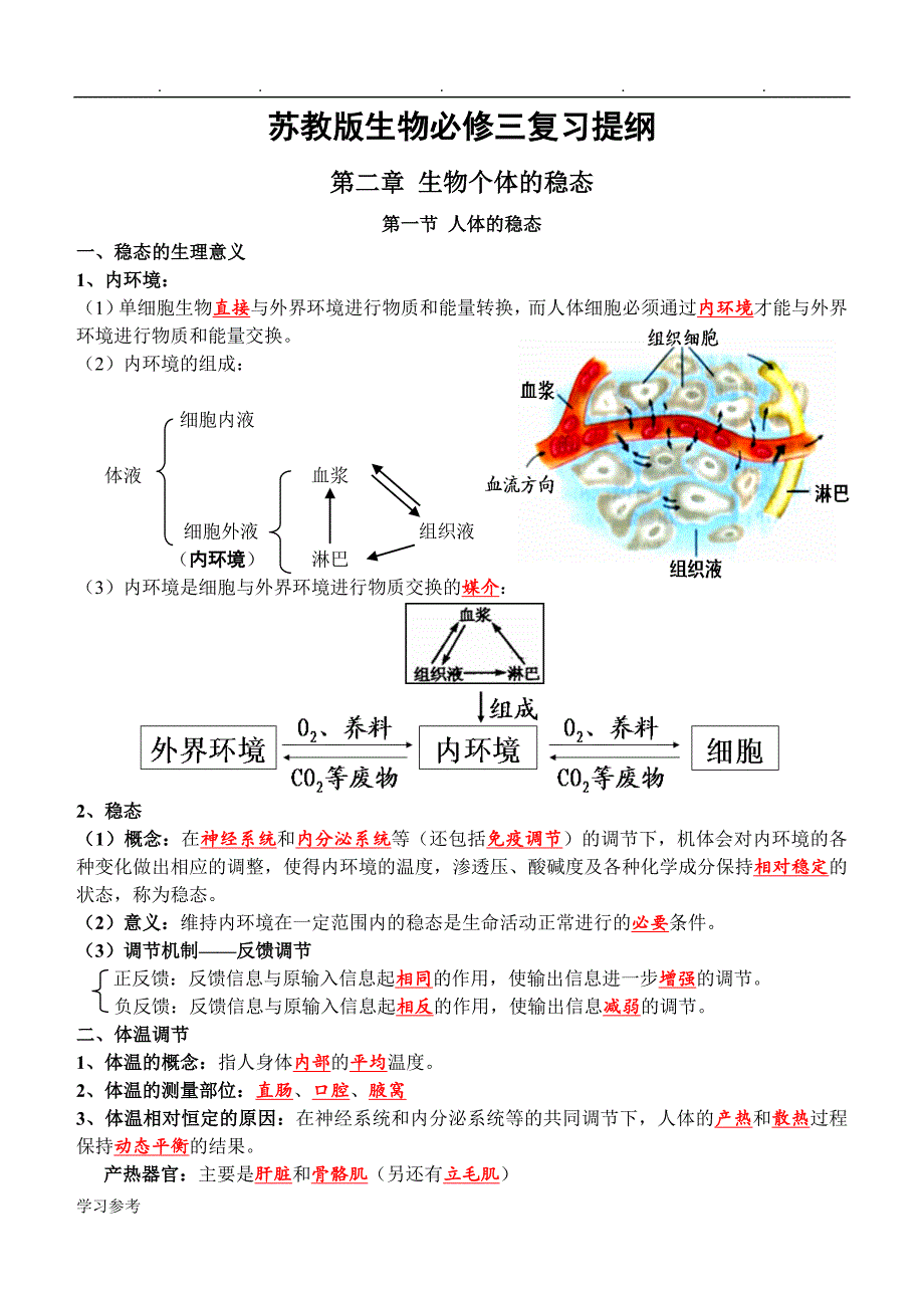 苏版生物必修三复习提纲(必修)(彩图版)_第1页