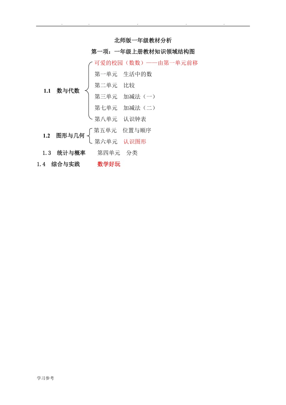 北师大版小学数学一年级(（上册）)知识点归纳_第1页