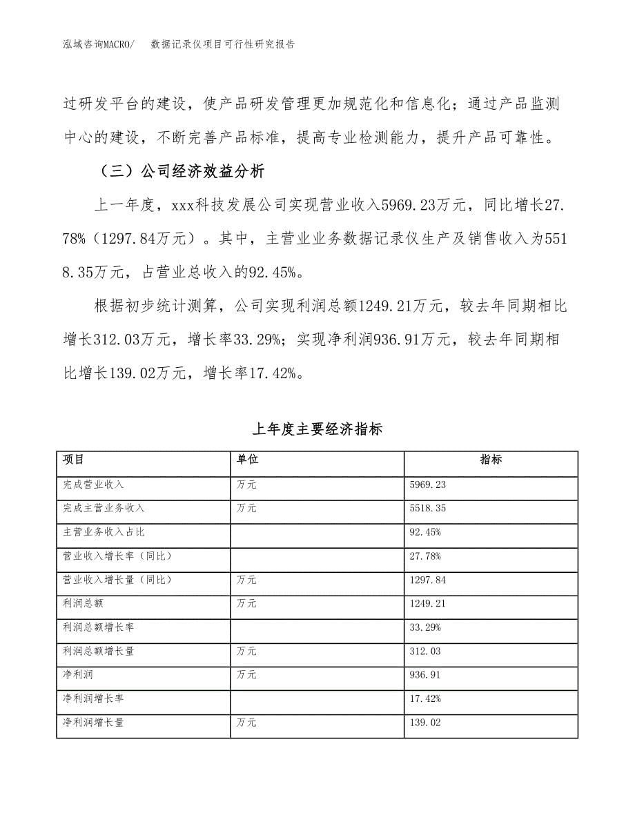 数据记录仪项目可行性研究报告（总投资6000万元）（27亩）_第5页