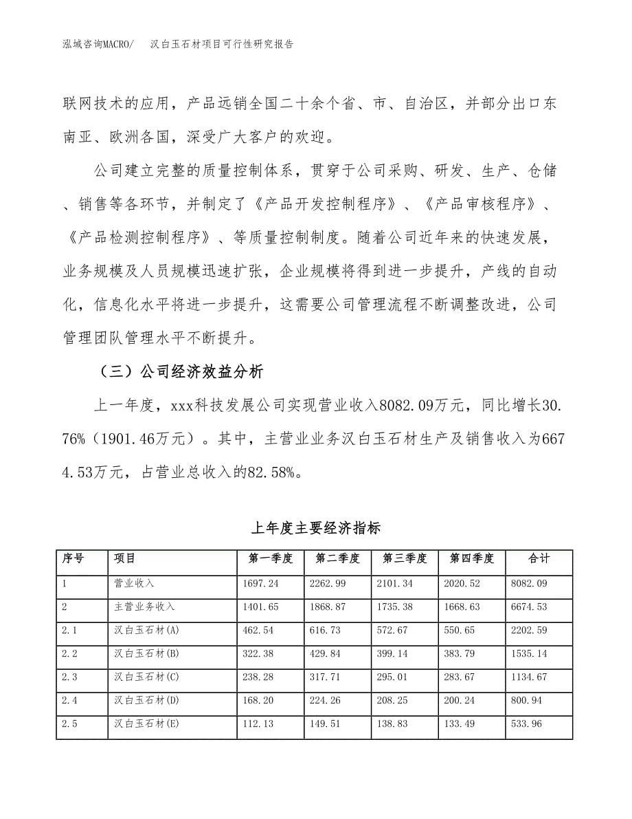 汉白玉石材项目可行性研究报告-立项备案.docx_第5页