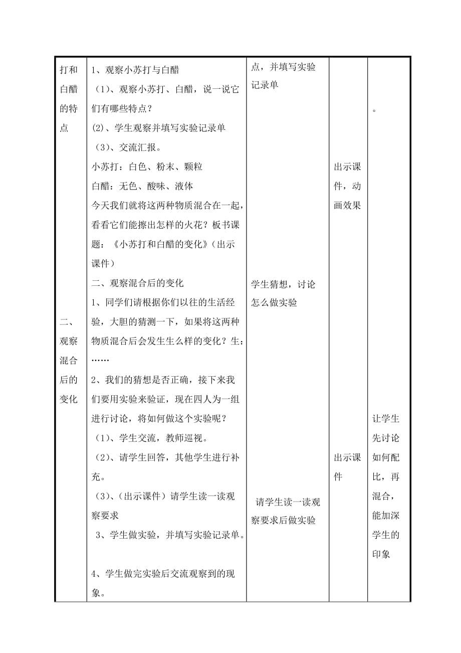 六年级下册科学教案与反思 -2.4 小苏打和白醋的变化｜教科版 (1)_第3页