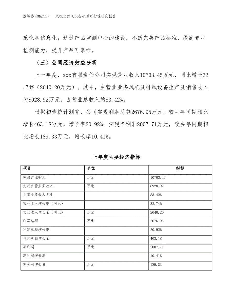 风机及排风设备项目可行性研究报告（总投资16000万元）（81亩）_第5页