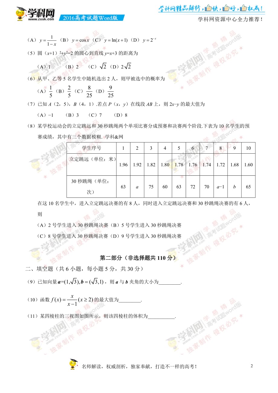 （精校版）2016年北京文数高考试题文档版（无答案）_第2页