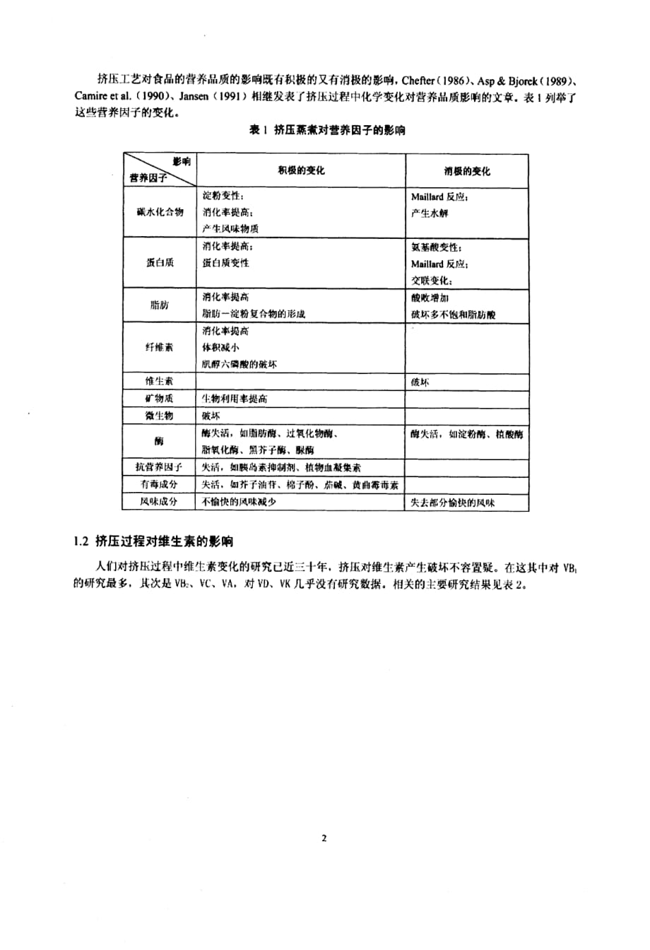 谷物食品挤压加工中维生素vb1的保留和测定方法_第2页