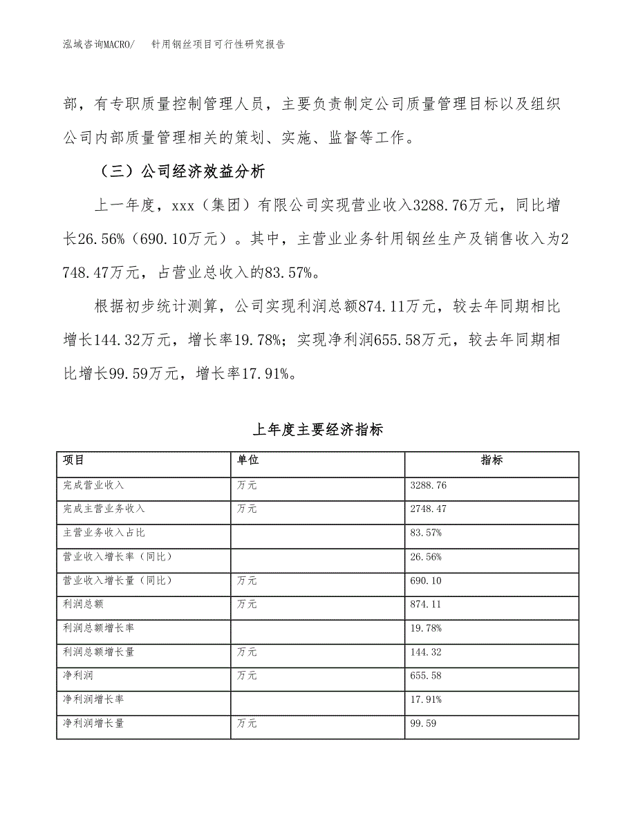 针用钢丝项目可行性研究报告（总投资3000万元）（14亩）_第4页