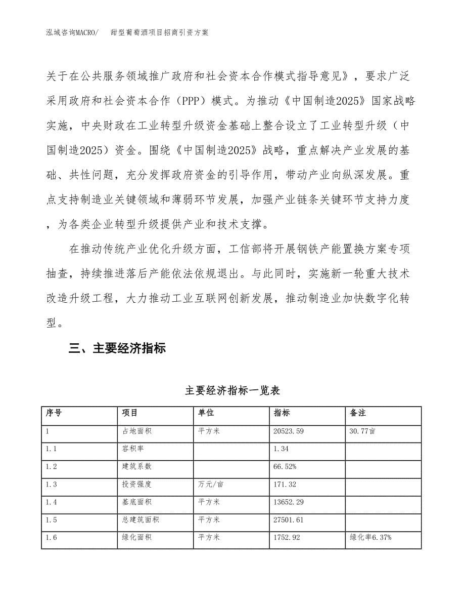 甜型葡萄酒项目招商引资方案(立项报告).docx_第5页