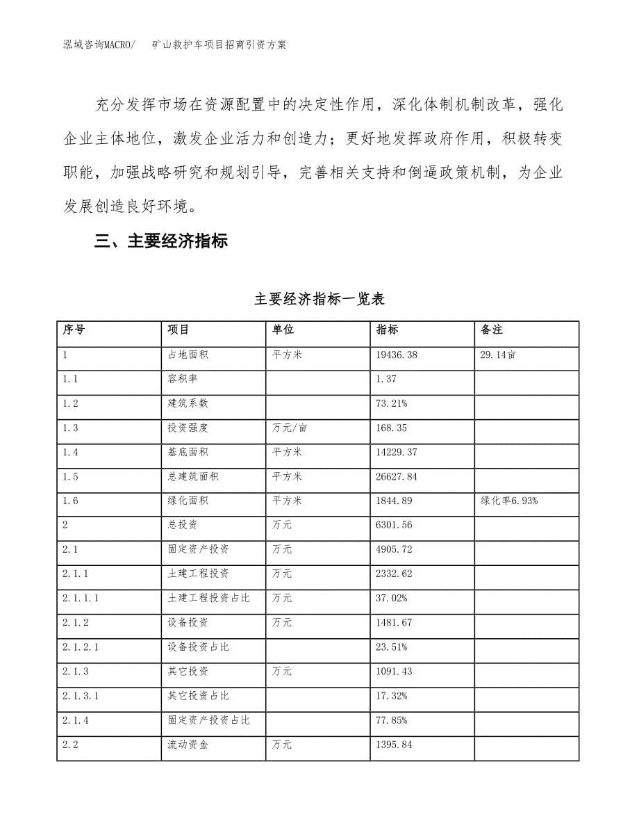 矿山救护车项目招商引资方案(立项报告).docx_第5页