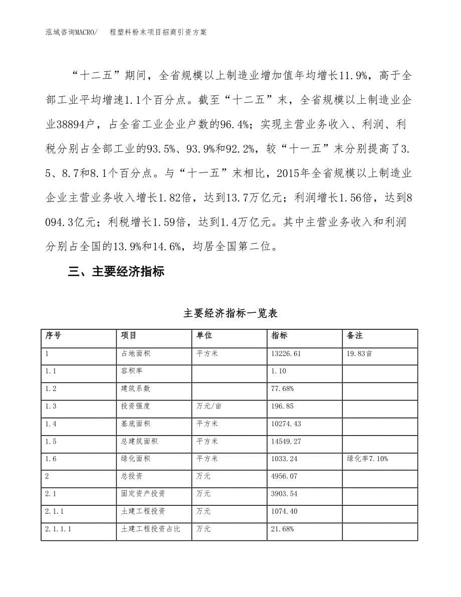 程塑料粉末项目招商引资方案(立项报告).docx_第5页