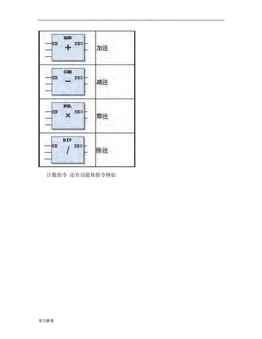 SoMachine常用编程方式入门_第4页