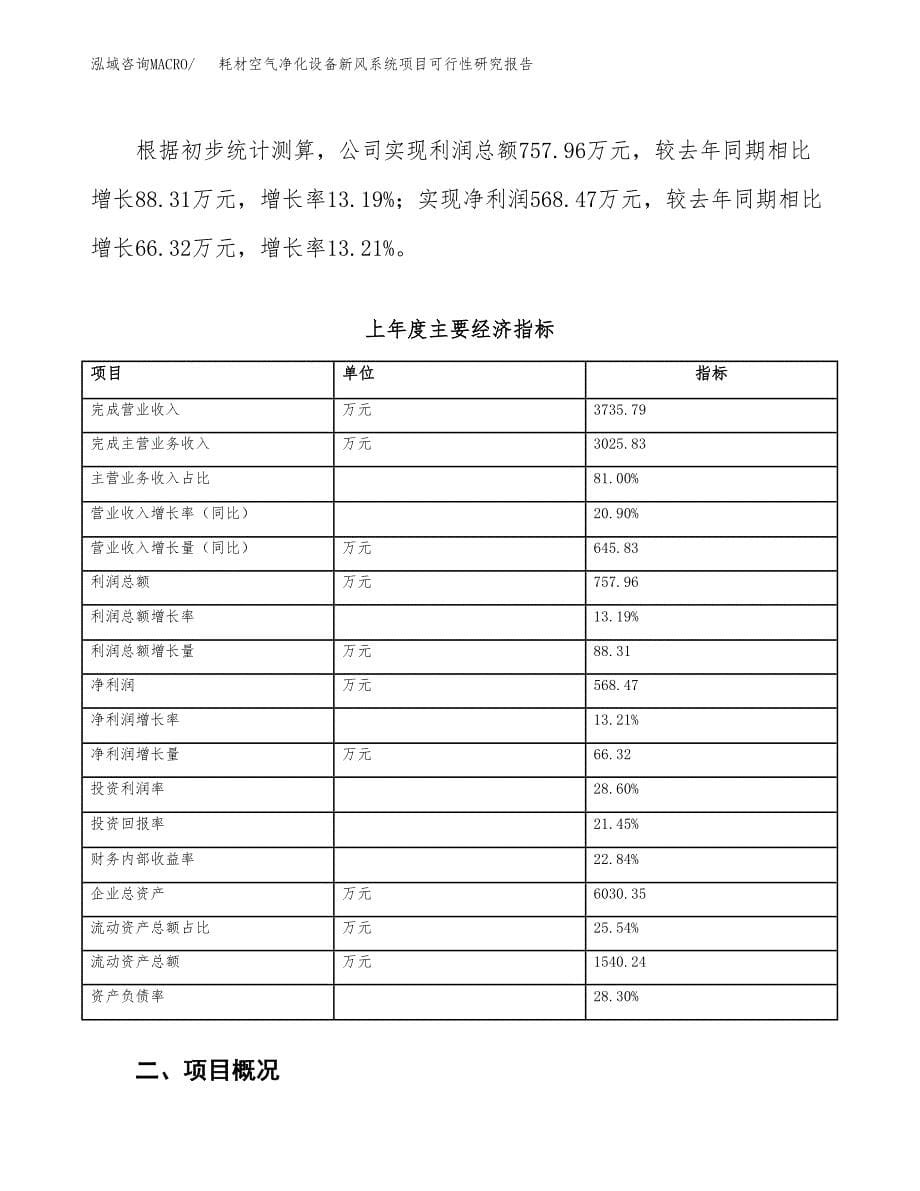 耗材空气净化设备新风系统项目可行性研究报告（总投资3000万元）（12亩）_第5页