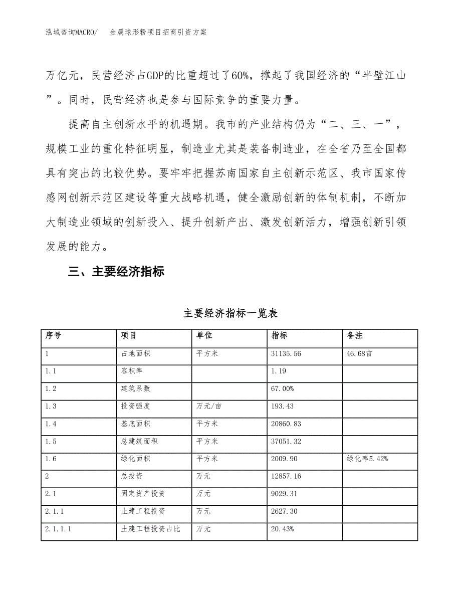 金属球形粉项目招商引资方案(立项报告).docx_第5页