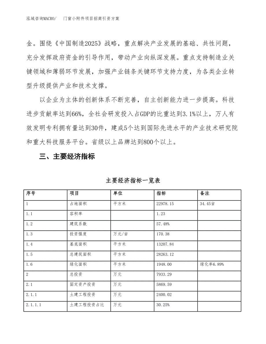 门窗小附件项目招商引资方案(立项报告).docx_第5页