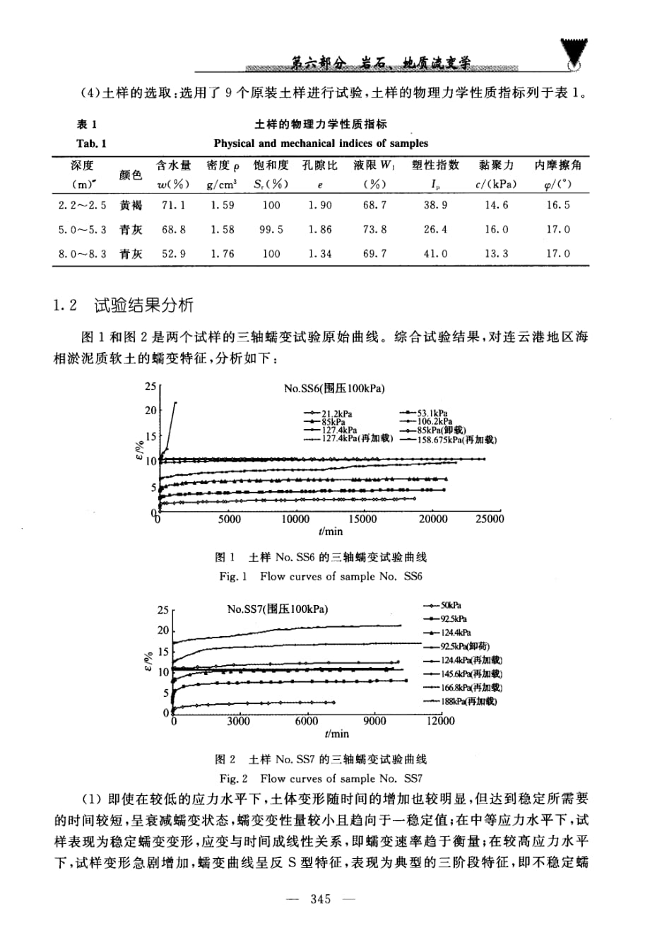 连云港海相软土流变特性试验研究_第2页