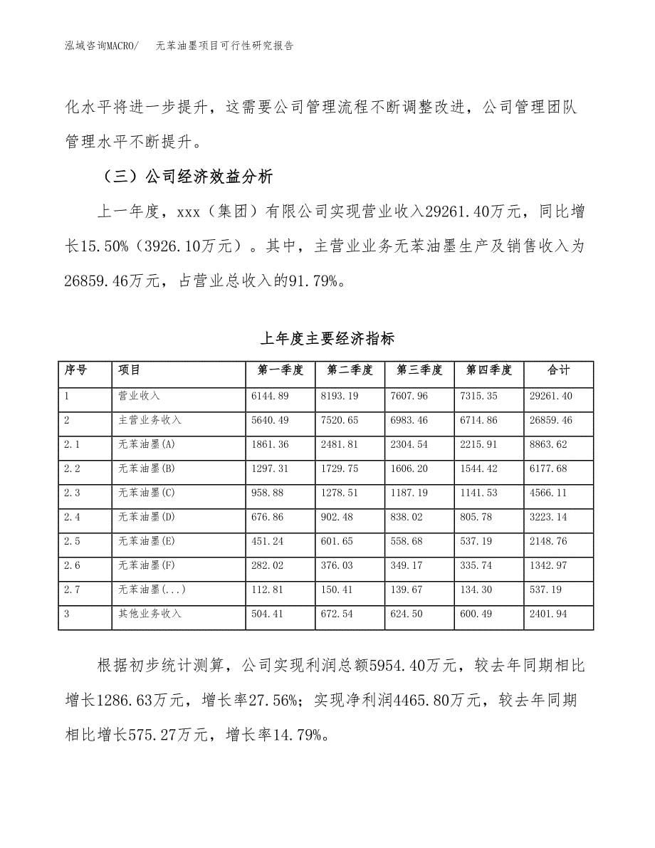 无苯油墨项目可行性研究报告-立项备案 (1).docx_第5页