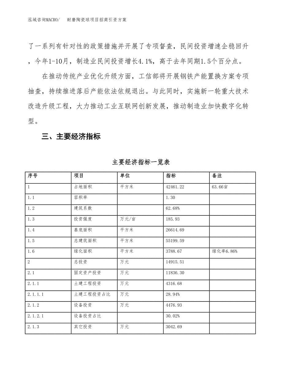 耐磨陶瓷球项目招商引资方案(立项报告).docx_第5页