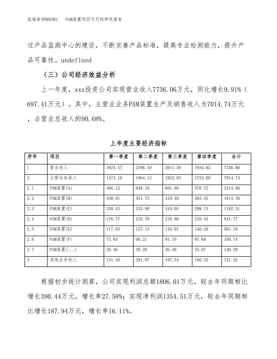 PAM装置项目可行性研究报告-立项备案.docx_第5页