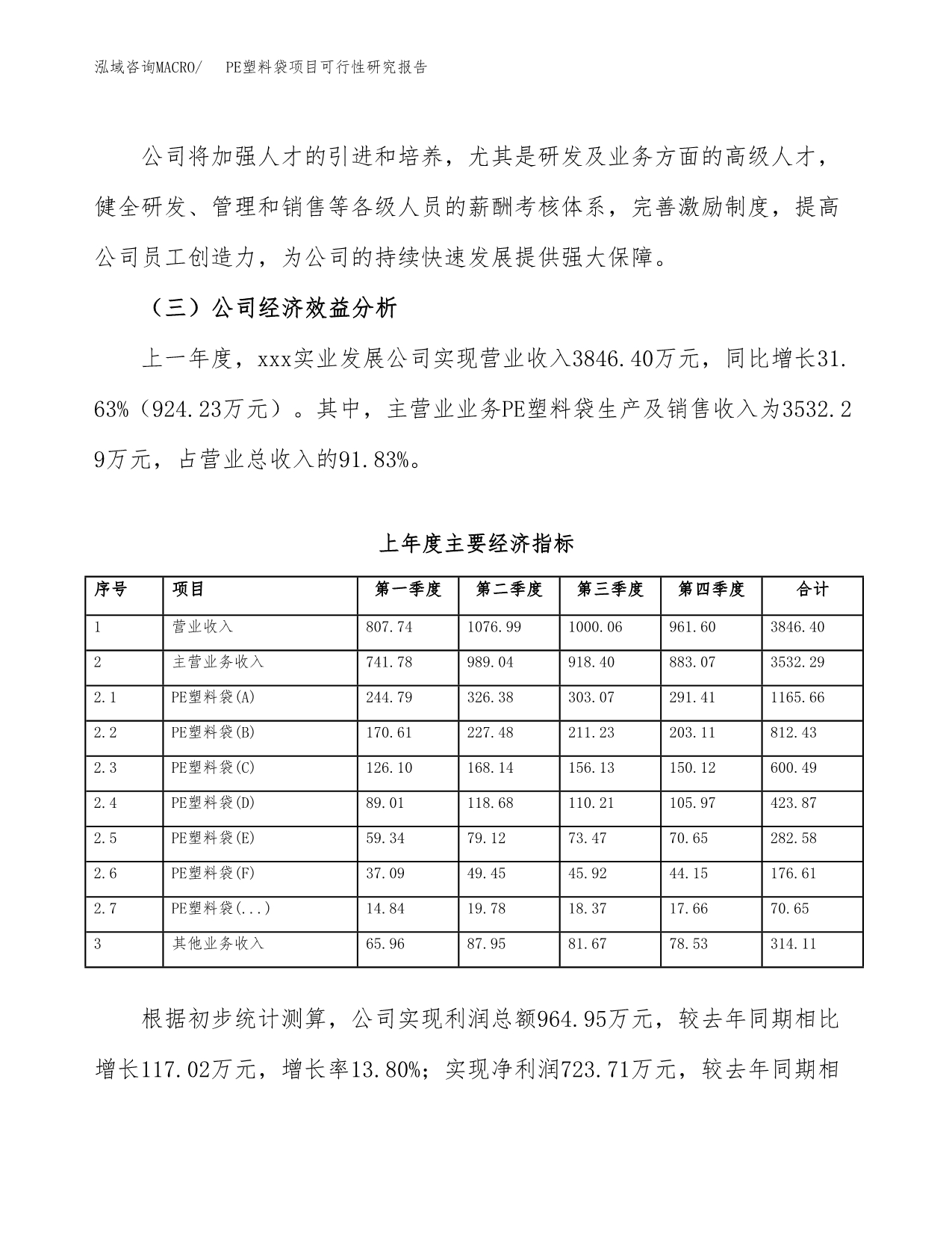 PE塑料袋项目可行性研究报告-立项备案.docx_第5页