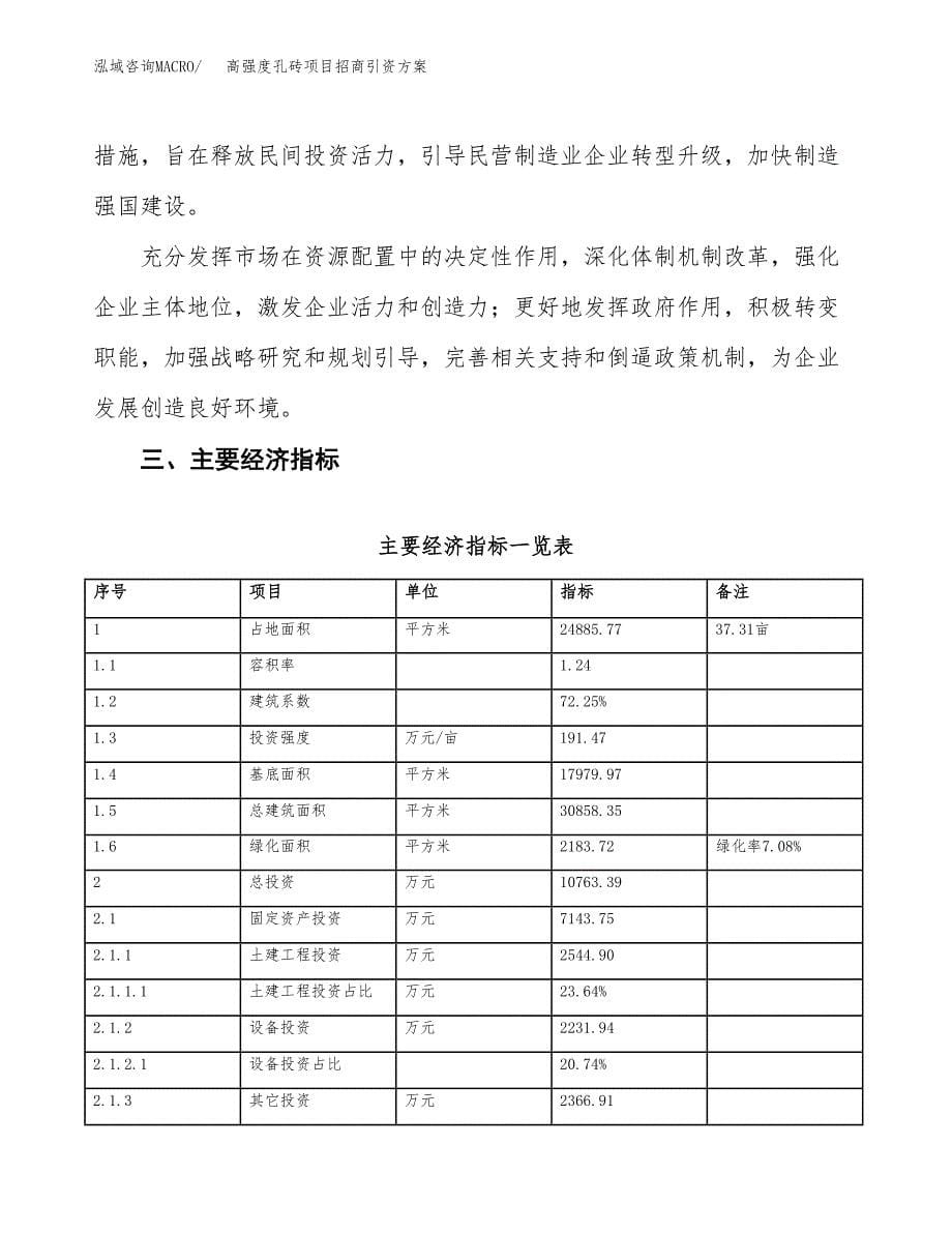 高强度孔砖项目招商引资方案(立项报告).docx_第5页