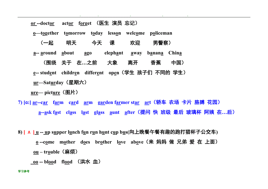 小学英语字母与字母组合读音归纳汇总_第3页