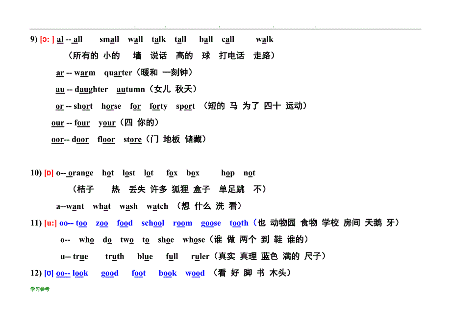 小学英语字母与字母组合读音归纳汇总_第4页